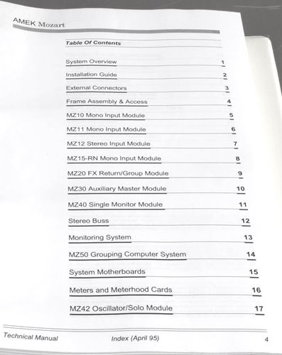 Amek-Mozart service manual & schematics